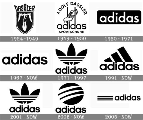 adidas opstrijk logo|Adidas brand logo.